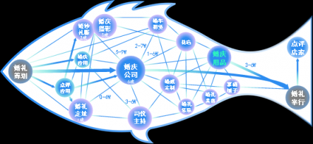 “動(dòng)心小時(shí)刻”泛家庭場(chǎng)景提升快消購(gòu)買(mǎi)行動(dòng)率實(shí)踐——TalkingData