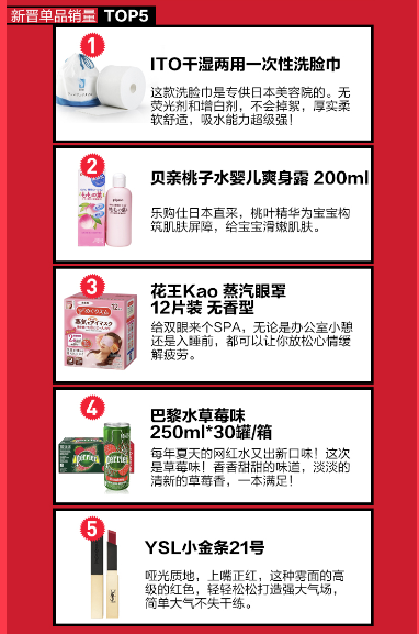 每月一次黑五狂歡？蘇寧國際320進(jìn)口日做到了！