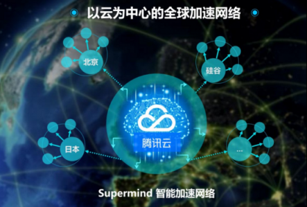 Q4季小考！騰訊的TO B交出“成績單”，云計算增速翻倍！
