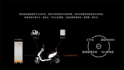 e換電亮相北方展，“換電”模式賦能“新國(guó)標(biāo)”落地