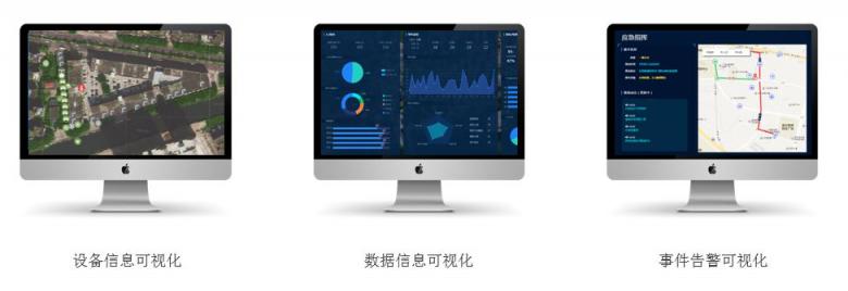 同洲平安智慧社區(qū)——一個(gè)有溫度、有人情味兒的社區(qū)
