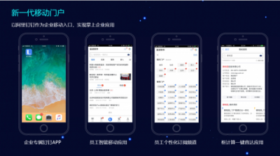 藍凌數(shù)字OA助力東方電氣、長安汽車“智造“升級，引領(lǐng)工業(yè)互聯(lián)網(wǎng)數(shù)字化轉(zhuǎn)型