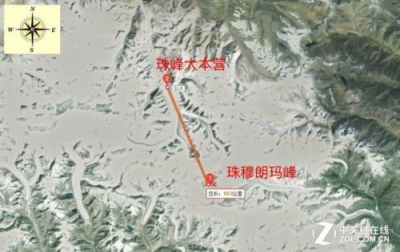 不是人人都能登頂珠峰，但全畫幅微單EOS R你應(yīng)該擁有