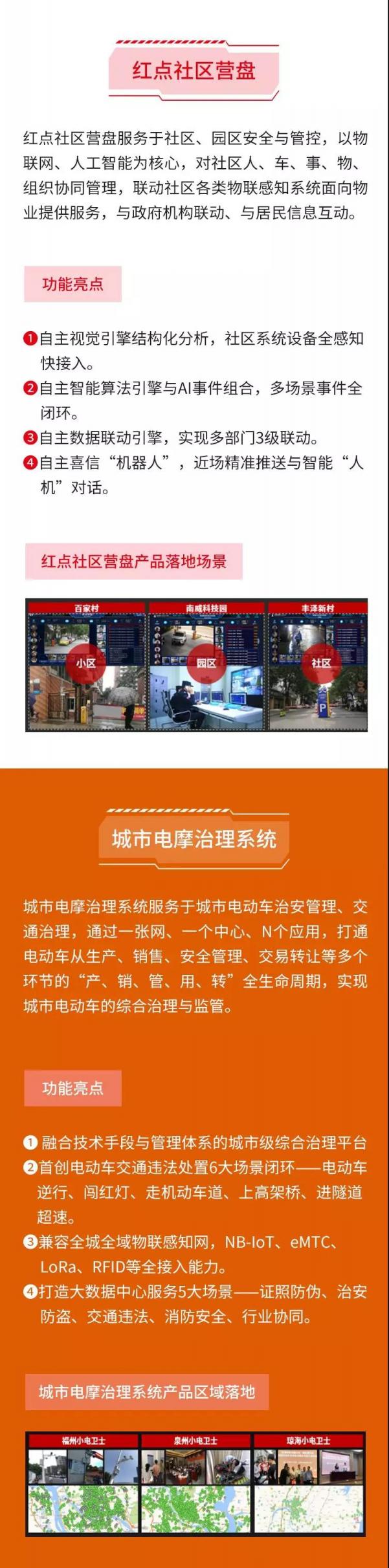 南威紅點社區(qū)營盤、城市電摩治理系統(tǒng)產(chǎn)品震撼發(fā)布