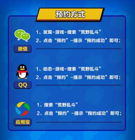 騰訊聯(lián)合發(fā)行，Supercell新作《荒野亂斗》國服預(yù)約開啟