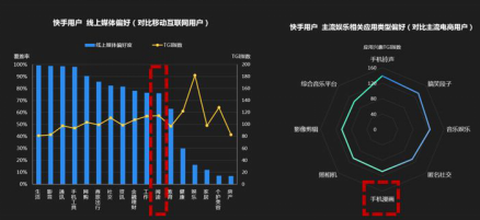 微播易：一部小說(shuō)做短視頻營(yíng)銷有那么坎坷嗎？