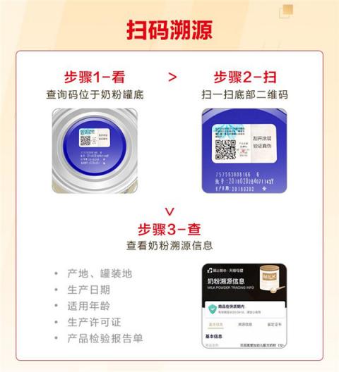 天貓超級品類日實(shí)現(xiàn)奶粉原產(chǎn)地溯源，安心入口每一滴奶