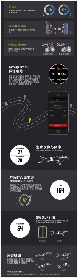 愛生活享健康，Garmin京東大牌日鉅惠運動季