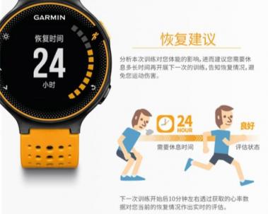 愛生活享健康，Garmin京東大牌日鉅惠運動季