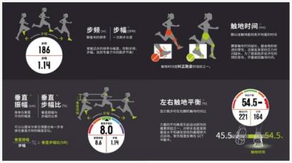 愛生活享健康，Garmin京東大牌日鉅惠運動季