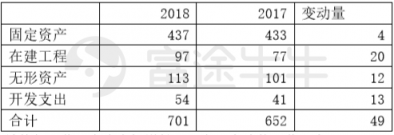 富途證券丨比亞迪年報(bào)解讀：新產(chǎn)品超預(yù)期，經(jīng)營(yíng)質(zhì)量好轉(zhuǎn)