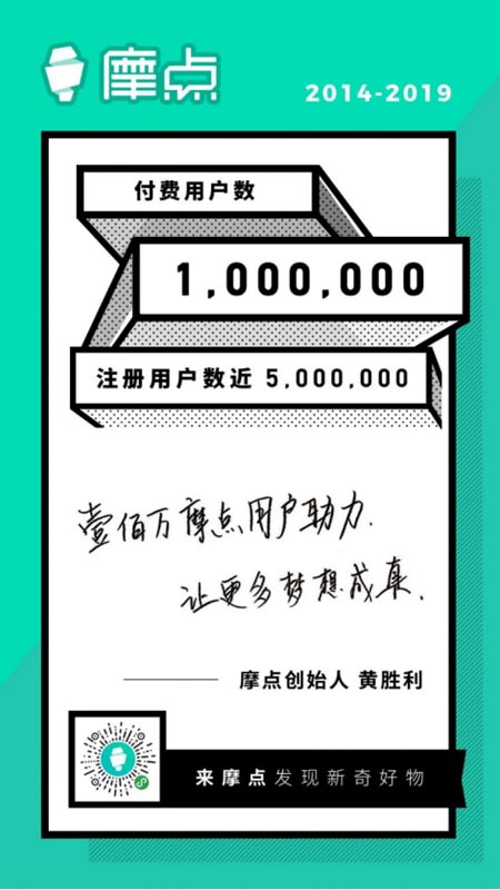 匯集文創(chuàng)領(lǐng)域新奇好物，摩點(diǎn)付費(fèi)用戶已破百萬(wàn)