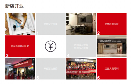 加入我樂櫥柜招商后，年入千萬不再是我的夢