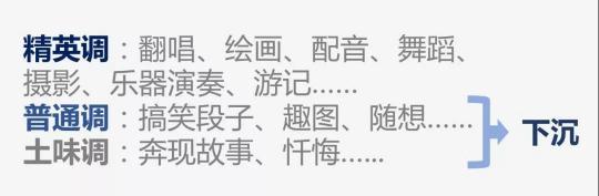 產(chǎn)品分析：靈魂社交Soul App如何成為社交新貴？