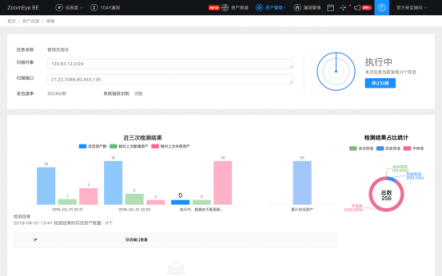 ZoomEye BE正式上線，知道創(chuàng)宇全面助力企業(yè)資產(chǎn)安全管理