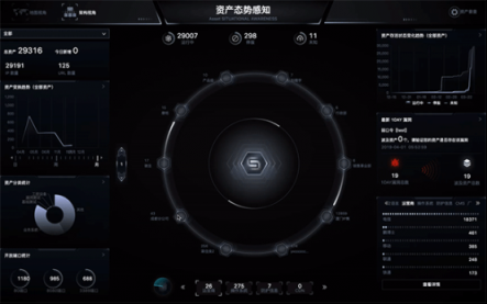 ZoomEye BE正式上線，知道創(chuàng)宇全面助力企業(yè)資產(chǎn)安全管理