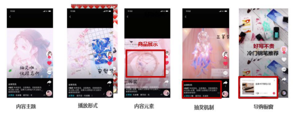 微播易：不過時(shí)的錦鯉營銷打法，是時(shí)候搬到短視頻上了
