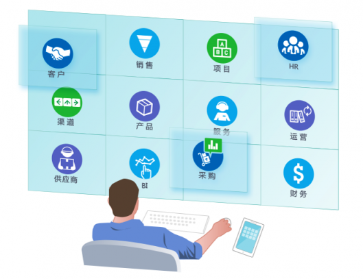 8Manage：企業(yè)管理軟件，選擇通用型還是定制開發(fā)？