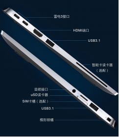 為什么說Latitude 7400二合一是精英之選？