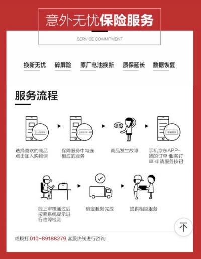 京享無憂以舊換新最高補貼50%，換新機就上京東4月手機新品季
