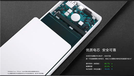 超級快充新體驗(yàn) 華為快充家族又添新品 售價(jià)369元