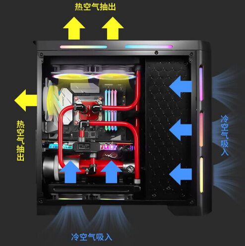 燈效城堡就這么干！金河田Z30裝機SHOW！