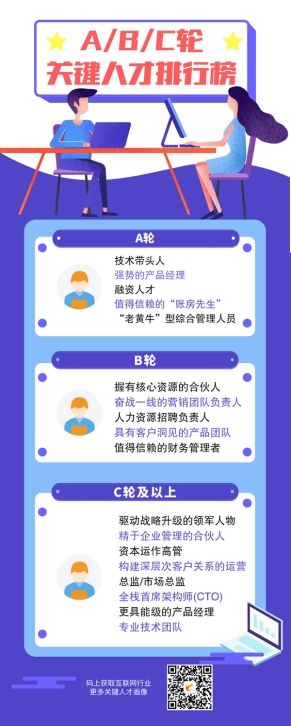 跌落神壇的ofo，留給C輪后互聯(lián)網(wǎng)公司這些前車(chē)之鑒