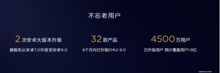 谷歌如此拼命推九大安卓版本，你還有什么理由不升級(jí)？