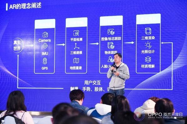 AI&AR應用的高效開發(fā)，OPPO技術(shù)開放日第三期圓滿落幕