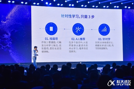 科大訊飛“A.I.陪伴 樂學(xué)習(xí)”新品發(fā)布會(huì) 發(fā)力C端教育產(chǎn)品
