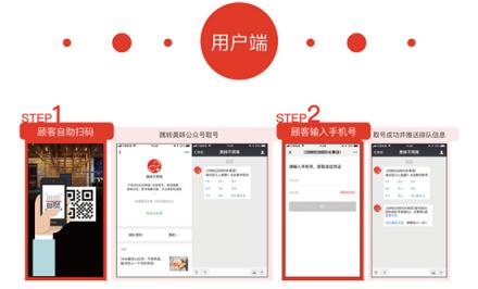 餐廳排隊難？試試美味不用等，預(yù)訂排隊輕松搞定