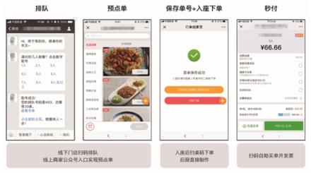 餐廳排隊難？試試美味不用等，預(yù)訂排隊輕松搞定