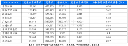 富途證券：超預(yù)期金融數(shù)據(jù)落地，推動(dòng)恒指短期再度走高