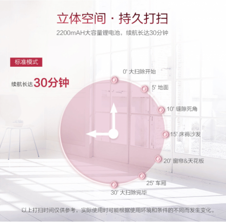 吸塵器哪個(gè)牌子好？告別傳統(tǒng)勝任現(xiàn)代家庭清潔工作