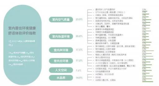 中產階級新焦慮，同齡人現(xiàn)在都這樣生活……