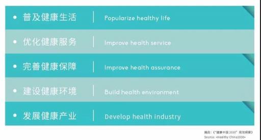中產階級新焦慮，同齡人現(xiàn)在都這樣生活……