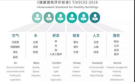 中產階級新焦慮，同齡人現(xiàn)在都這樣生活……