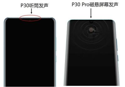 3988元起！華為P30價(jià)格正式公布，最全購機(jī)寶典來了！