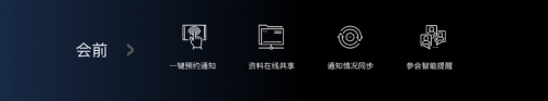 從單一產(chǎn)品到整體方案，MAXHUB新品發(fā)布為企業(yè)提效增速