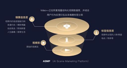 聚焦2019上交會 極鏈科技助力AI視頻產(chǎn)業(yè)化進(jìn)程