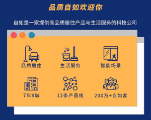 資深租房管家4項提示，畢業(yè)租房也能很自如