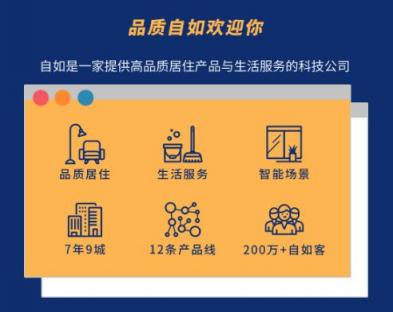 畢業(yè)生租房剛需將至，品質租房將成長租行業(yè)分水嶺