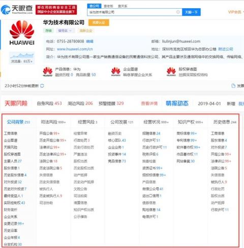 “看清”世界，有華為 P30系列和天眼查就夠了