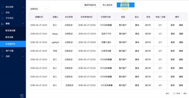 企業(yè)管理員工微信該不該？大部分企業(yè)已經(jīng)做到了這5點(diǎn)