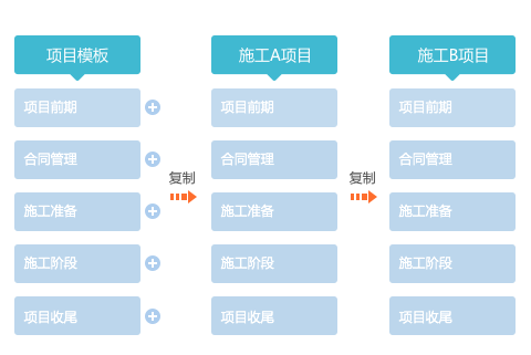 麥肯錫的一把“空雨傘”，在今目標(biāo)還能這么用？