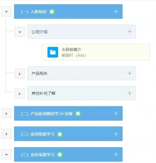 麥肯錫的一把“空雨傘”，在今目標(biāo)還能這么用？