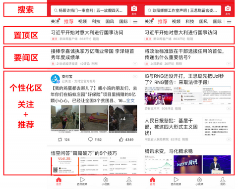 讓你變傻的不是頭條抖音的算法，是無(wú)腦毒雞湯