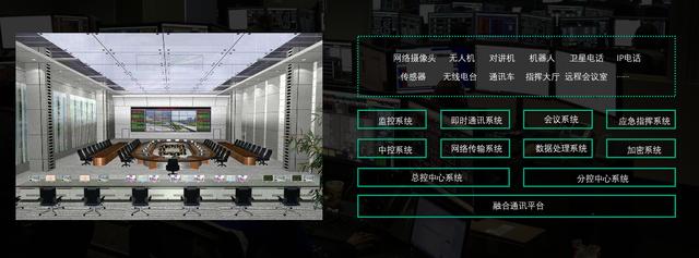 以“智能”為中心，容聯(lián)助推能源行業(yè)智能化升級