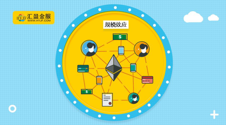 匯盈金服迎接網(wǎng)貸行業(yè)新機遇, 共創(chuàng)新信用時代