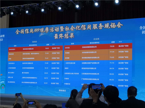 滿幫旗下運滿滿入選2019年全國信用APP觀摩活動“試點推廣項目”